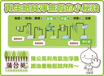 蒲公英潔淨無暇的小秘訣